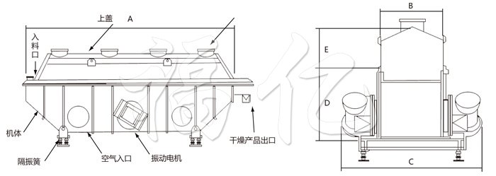 振动流化床干燥机